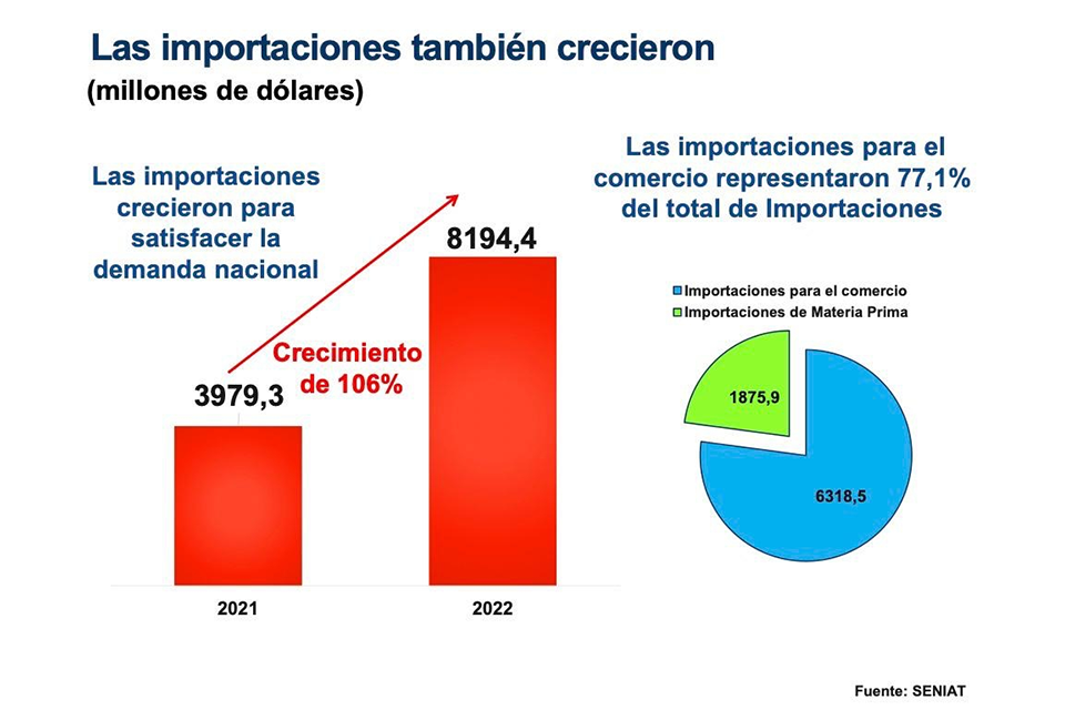 noticia alc 13 01 2023 04